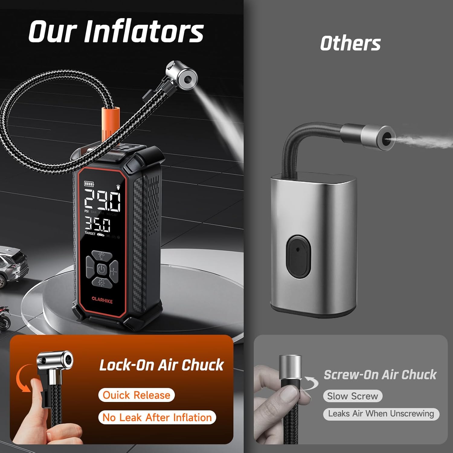 OlarHike Tire Inflator Portable Air Compressor 150PSI
